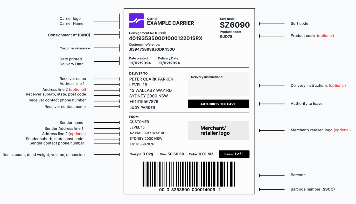 example_label